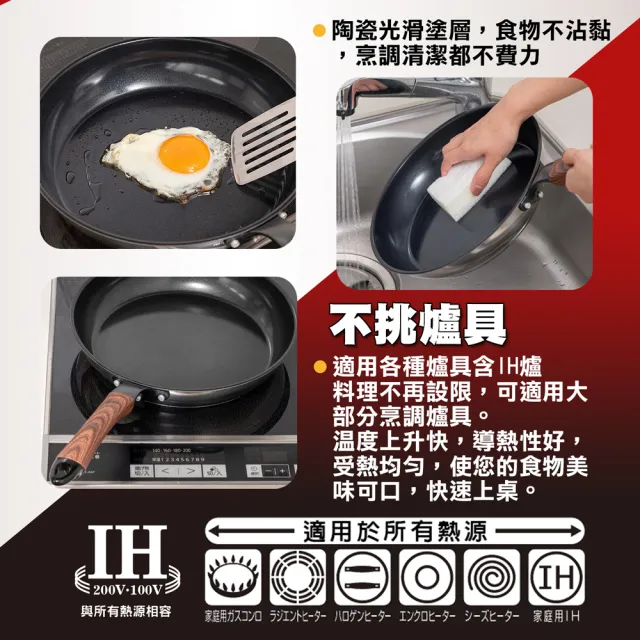 【hokua 北陸鍋具】Mecera Zero陶瓷IH三層複合金不沾平底鍋24cm含蓋