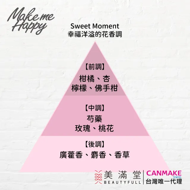 【CANMAKE】Make me Happy 好心情滾珠式淡香水