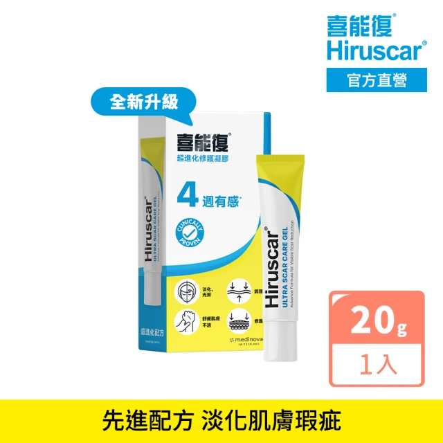 抗痘凝膠