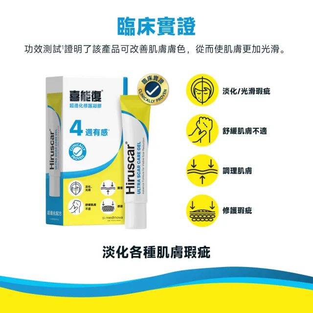 【Hiruscar 喜能復】超進化修護凝膠 20g(先進配方 淡化肌膚瑕疵)