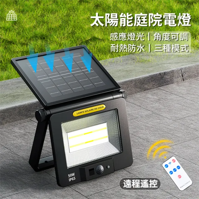 【Lumin】智能光控太陽能感應燈 防水遙控太陽能壁燈 壁掛式LED戶外照明燈 角度可調庭院燈 陽臺路燈 投光燈