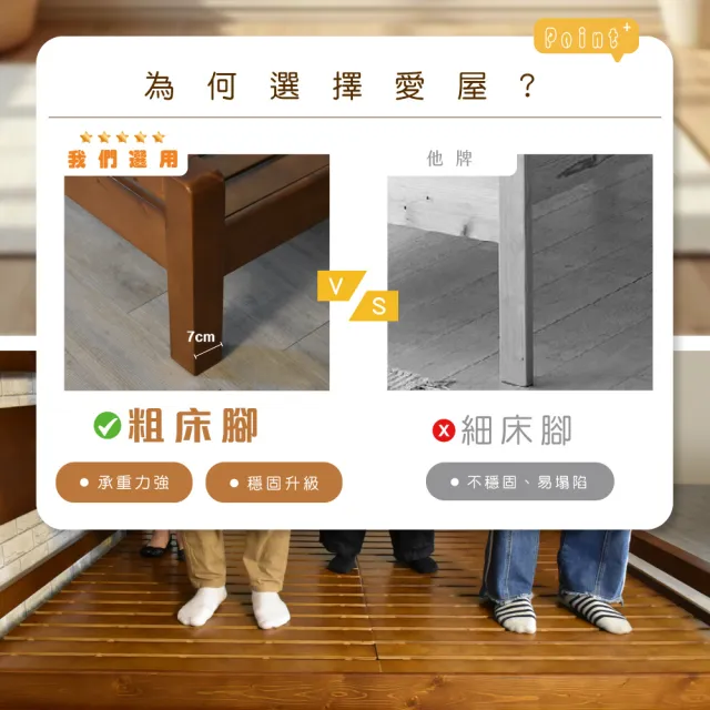 【IHouse】尚野 實木單大3.5尺-房間2件組(可調式床台+移動式2抽收納抽屜)