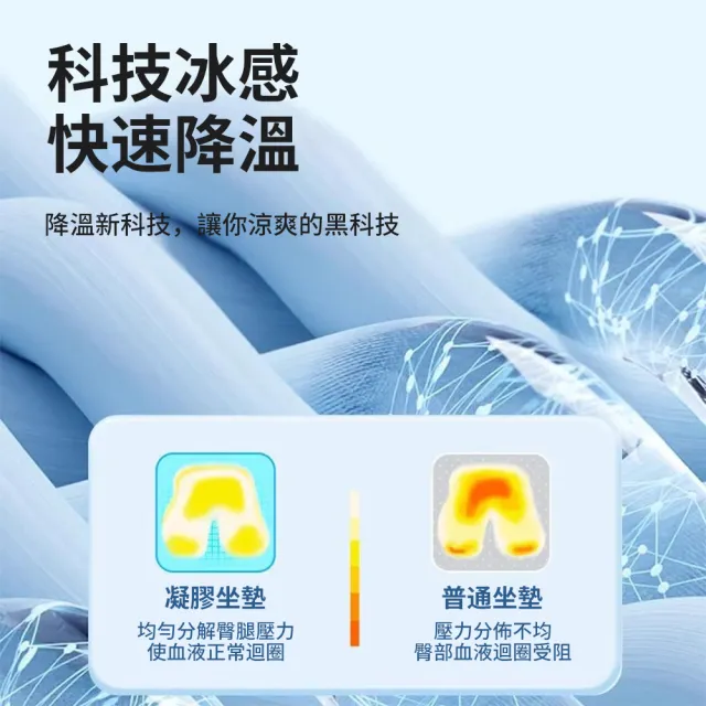【SUNY】卡通凝膠冰墊 涼感沙發坐墊 35*35公分 冰涼坐墊 寵物涼墊 汽車椅墊 辦公椅墊 筆電散熱墊
