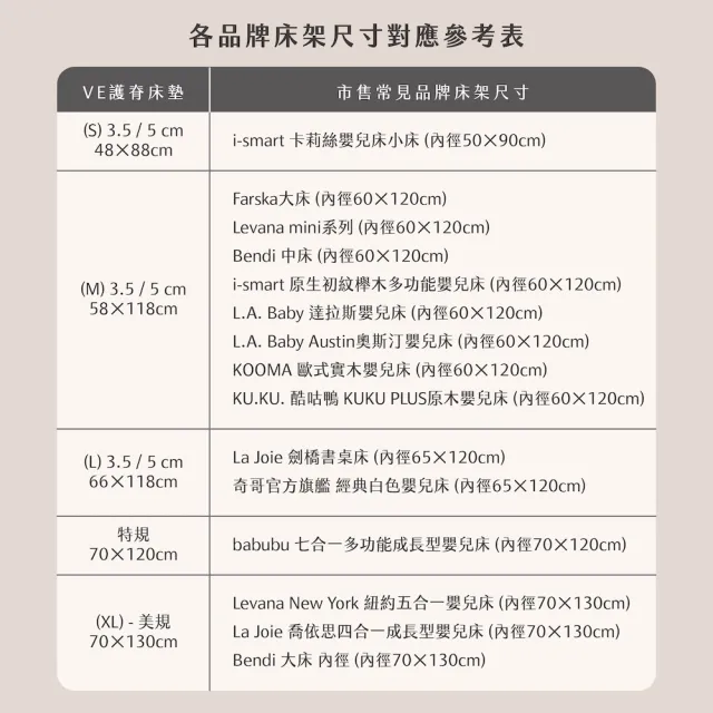 【mammyshop 媽咪小站】床墊+平枕組 VE 嬰兒護脊床墊 5cm M號+VE多功能平枕(水洗日曬/抗菌防螨/守護脊椎)