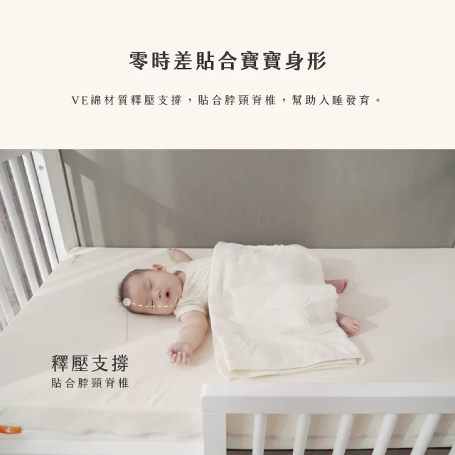 【mammyshop 媽咪小站】VE系列-嬰兒護脊床墊M號 厚5cm(水洗日曬/抗菌防螨/守護脊椎/新生寶寶推薦)