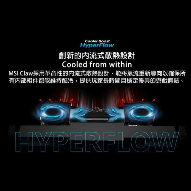 【MSI 微星】Claw 電競掌機(Intel Core Ultra 7 155H/16G/1TB SSD/W11/A1M-026TW)