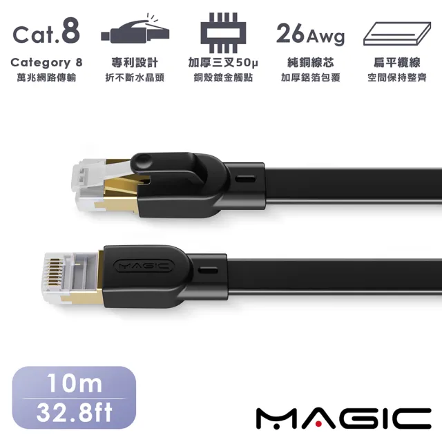 【MAGIC】Cat.8 40G 極高速純銅扁線乙太網路線(10M)