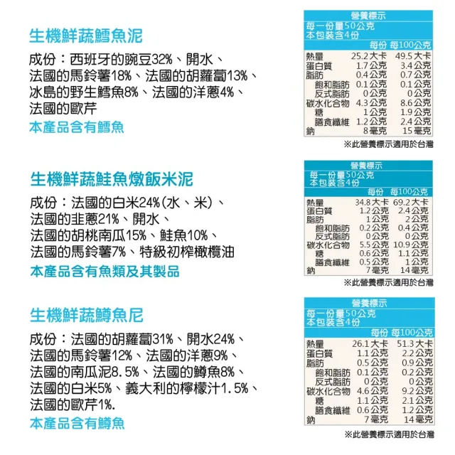 【BABYBIO】生機鮮蔬泥8m+(200gx6)
