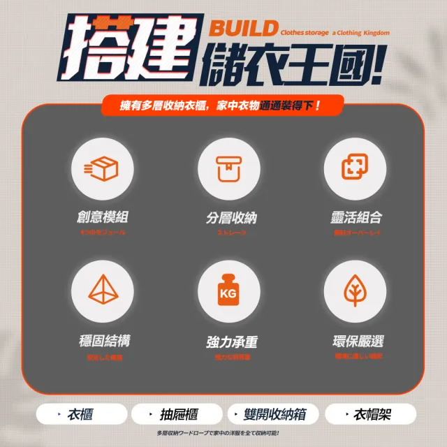 【FL 生活+】百變模組折疊收納櫃-64面寬-抽屜櫃*1+雙開收納箱*1+基本衣帽架*1(衣櫥 衣櫃 收納箱 附衣架)
