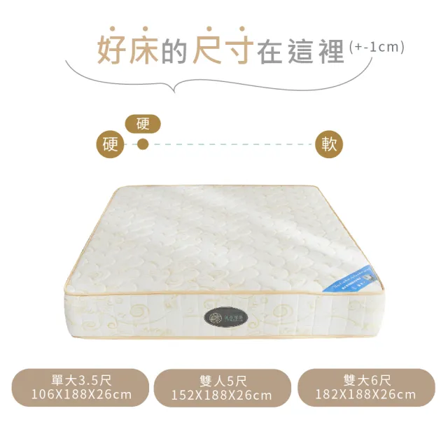 【藤原傢俬】黃金睡眠2.4mm硬式獨立筒床墊6尺雙人加大