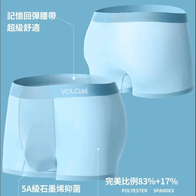 【YOLOMI】買三送二 石墨烯四角男內褲-共5入(特選100支頂級透氣 5A抗菌 男生內褲)