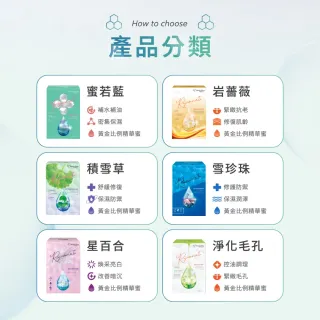 【我的美麗日記】蜜若藍超能補水面膜 5入