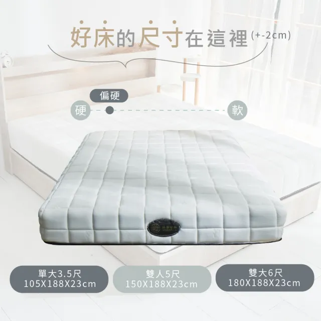 【藤原傢俬】白色戀人5件式房間組3.5尺單人加大(床頭+6分木芯板床底+3x6衣櫥+2抽櫃+床墊)
