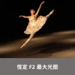 【SONY 索尼】SEL28-70mm F2 GM G Master 大光圈標準變焦鏡(公司貨 保固24個月)