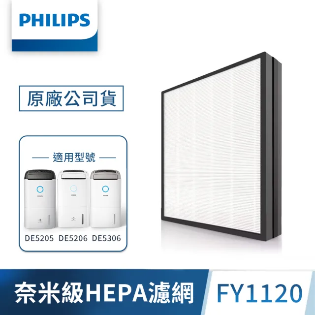 【Philips 飛利浦】PM0.003奈米級抗敏濾網-FY1120/00(適用DE5205、DE5206、DE5306)