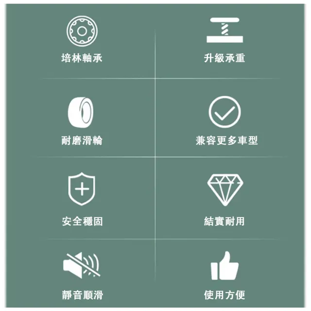 【HUIJIAYIGOU 惠家易購】機車助推器 機車應急拖車器 加厚鋼板(挪車器 癟胎推車器通用 移車工具 耐磨防滑)