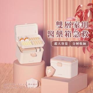 【護你】雙層家用醫藥箱急救(手提式 大容量 收納箱 醫護 置物盒 防災 地震包 救難 藥品箱 醫療箱)