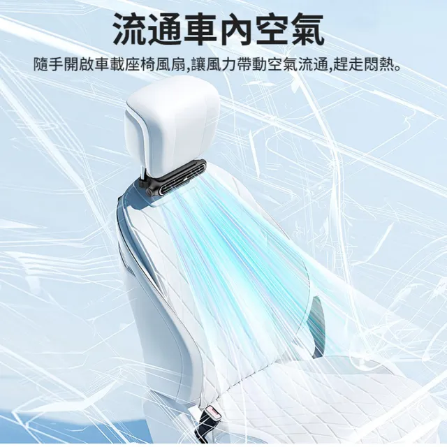 【ANTIAN】夏季降溫USB車載後座風扇 汽車散熱無業電風扇 車用雙渦輪空氣排風扇