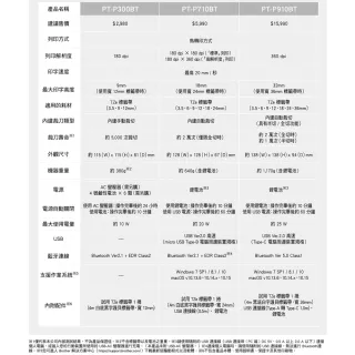 【brother】官方直營 PT-P710BT 智慧型手機/電腦專用標籤機(適用:TZe系列3.5/6/9/12/18/24mm寬度標籤帶)