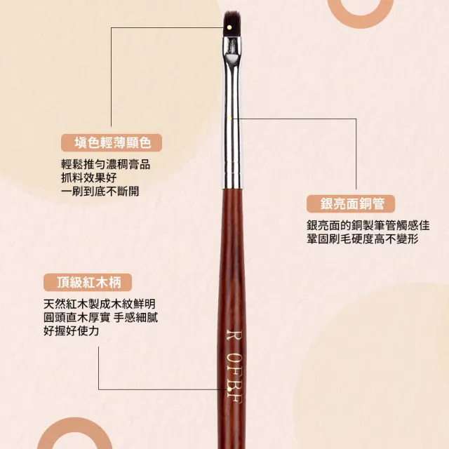 【Galatea葛拉蒂】紅木系列 魅影眼唇5支裝刷具組(彩妝刷具/刷具/化妝刷/眼線刷/唇刷/眼影刷/遮瑕刷)
