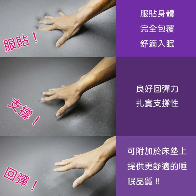 【BEARBED 熊棉】樂活吸濕排汗記憶床墊厚度10cm 單人加大3.5尺(\原“LOHAS樂活家居”/折疊床/可收納/舒適)