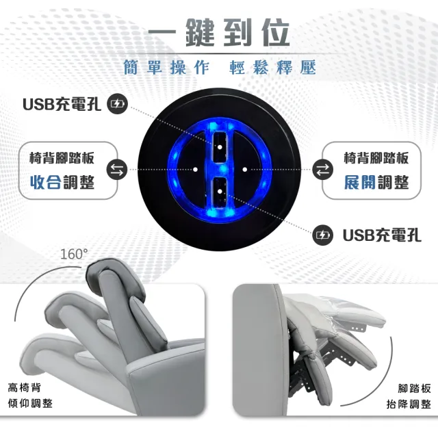 【IHouse】富士山 立體支撐坐感 電動躺降+按摩+USB 貓抓皮沙發/休閒椅/單人躺椅