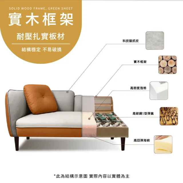 【IHouse】度估 防貓抓科技布 雙人沙發/貴妃(贈抱枕*1)