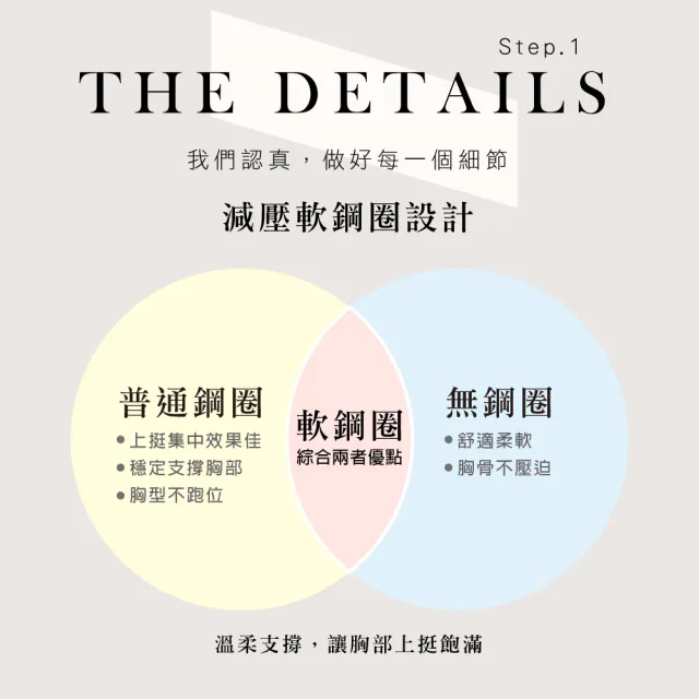 【Clany 可蘭霓】2件組 無痕素面集中包覆軟鋼圈大罩杯 B-E透氣內衣(台灣製.顏色隨機出貨)