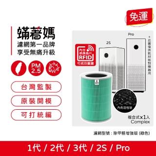【Mitewithmom 著媽】濾網(適用 xiaomi 小米 空氣清淨機 一代 1代 2代 二代 2S 三代 Pro 內含晶片RFID)