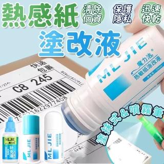【同闆購物】滾輪式亂碼印章(熱感紙塗改液/保密印章/滾輪式塗抹筆/隱形筆/消除液)