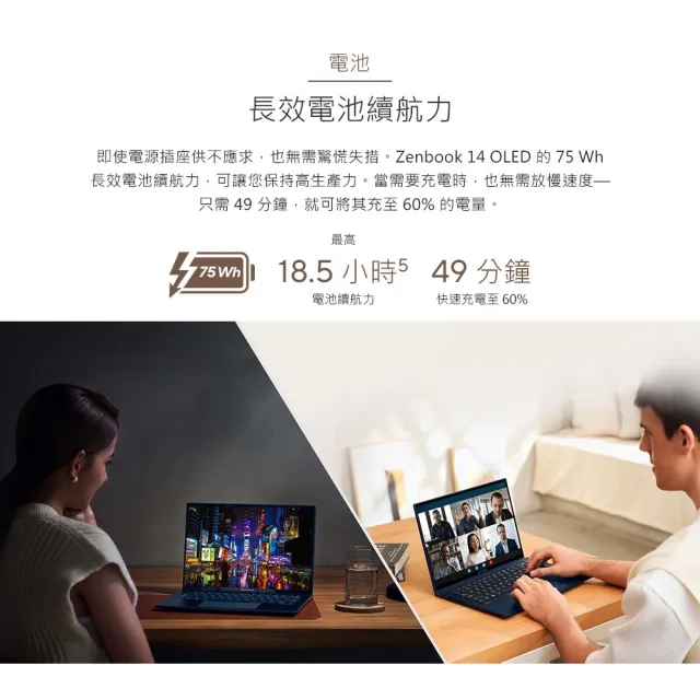 【ASUS 華碩】14吋i7輕薄筆電(ZenBook UX3402VA/i7-13700H/16G/512G SSD/W11/EVO/2.5K)