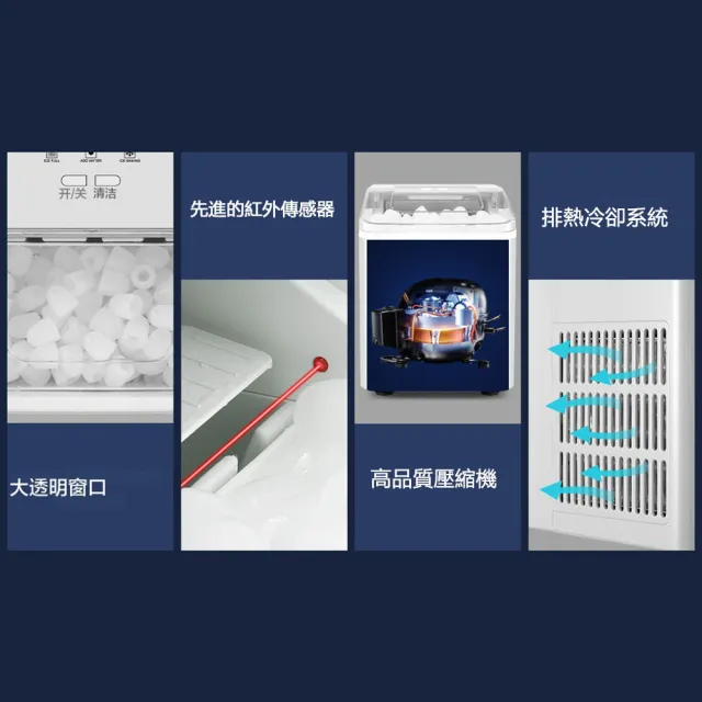 【Lexiang樂享】110v美規製冰機家用12kg迷你型宿舍小功率全自動清潔便攜式靜音(製冰機)