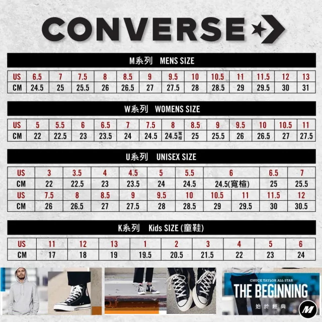 【CONVERSE】RUN STAR TRAINER OX 低筒 流星復古運動鞋 休閒鞋 男鞋 女鞋 米 銀色(A15189C)