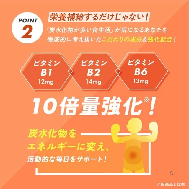 【FANCL 芳珂】綜合維生素 礦物質23種營養成分X2 (30日份/包)