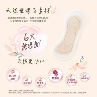 【Sofy 蘇菲】蘇菲極淨肌天然原生棉量少型17.5cm(18片X12包)
