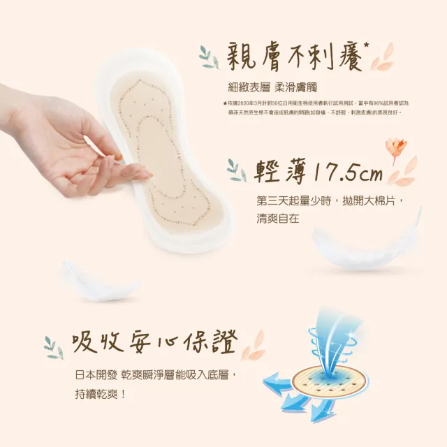 【Sofy 蘇菲】蘇菲極淨肌天然原生棉量少型17.5cm(18片X12包)