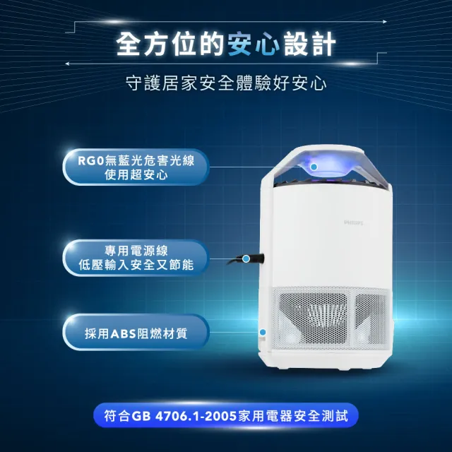 【Philips 飛利浦】PAS241 K2雙頻吸入式捕蚊燈