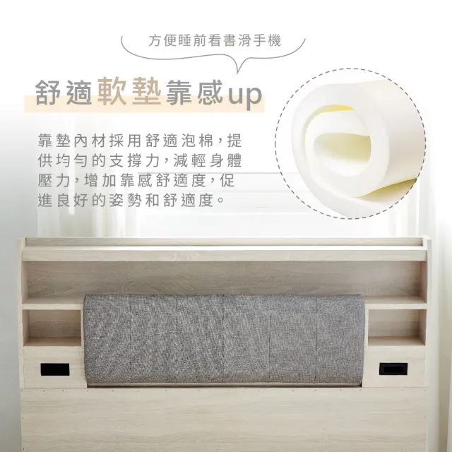 【藤原傢俬】雙USB附插座/燈床頭雙人加大6尺(不含床架/底)