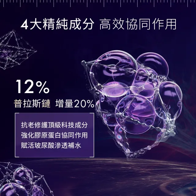 【Skin Ceuticals 修麗可】HA塑顏緊緻超彈力紫米精華 30ml_Reno(澎潤/緊緻/抗皺/膠原蛋白)