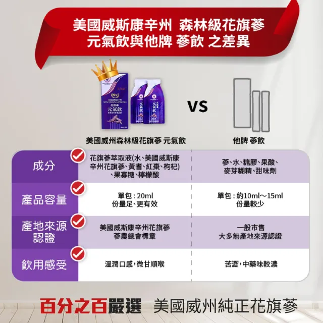 【均記】美國威州森林級花旗蔘(茶20包/盒x2盒+元氣飲15包/盒x1盒)