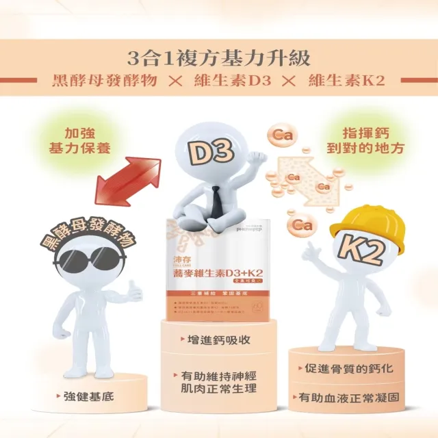 【中化健康生技】沛存蕎麥維生素D3+K2 60顆×5盒(一顆800IU/專利技術微膠囊K2/黑酵母發酵物補基力/全素)