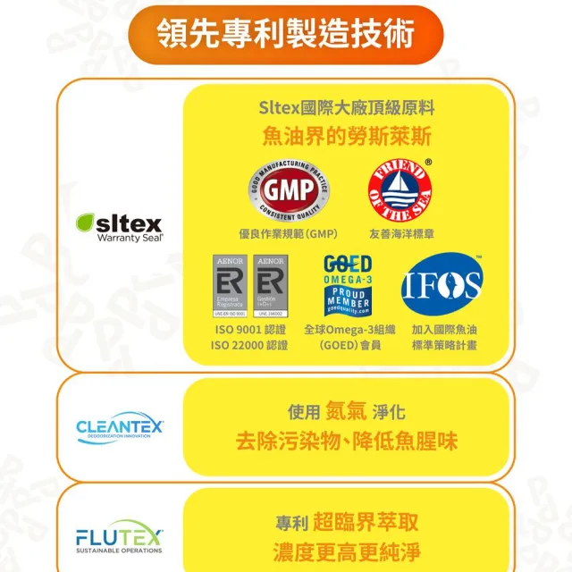 【中化健康生技】沛存高濃度魚油DHA70% 60錠×3盒(西班牙Solutex專利魚油/rTG型態吸收快/小膠囊獨立包裝)