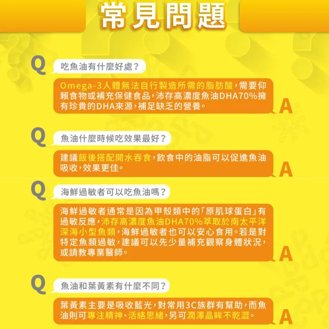 【中化健康生技】沛存高濃度魚油DHA70% 60錠×3盒(西班牙Solutex專利魚油/rTG型態吸收快/小膠囊獨立包裝)