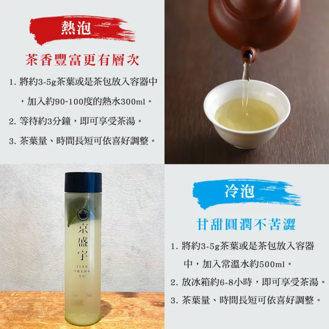 【京盛宇】鐵觀音-200g品味罐裝茶葉(鐵觀音/100%台灣茶葉)