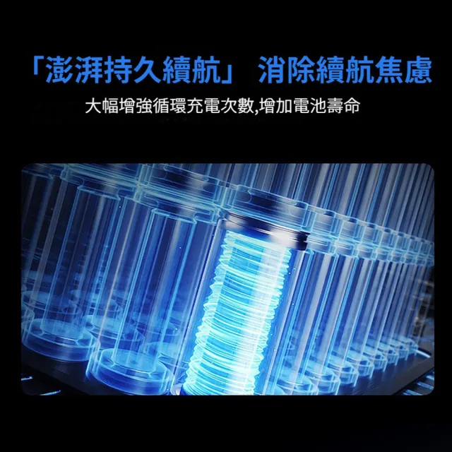 【SUiTU】13萬轉 強力手持吹塵器 高速渦輪暴力吹塵槍 車用吹氣泵