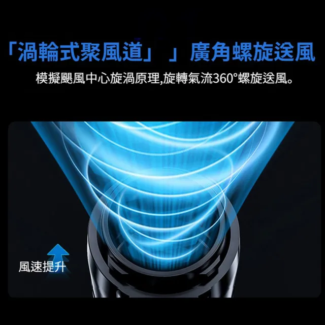【SUiTU】13萬轉 強力手持吹塵器 高速渦輪暴力吹塵槍 車用吹氣泵