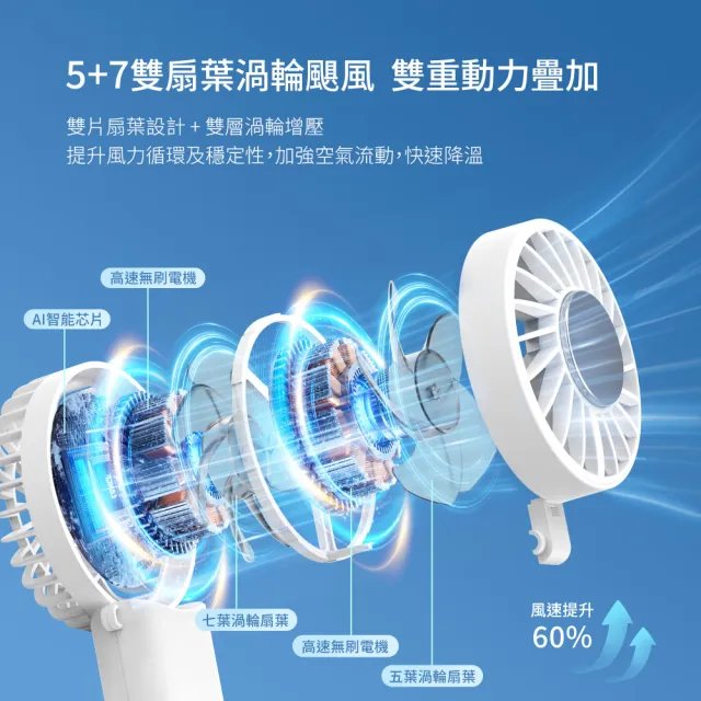 【DIKE】晶片製冷 手持/掛脖/桌用-輕薄多功能扇 BSMI認証(DUF340)