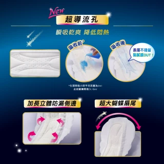 【Sofy 蘇菲】超熟睡細緻棉柔35cm(8片X6包/組)