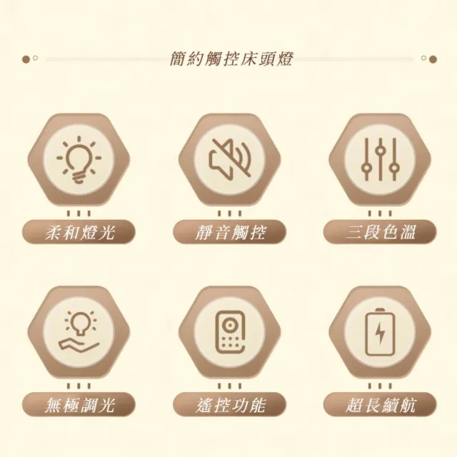 360度環繞柔和遙控+觸控小夜燈(充電式 無極調節 三色光 檯燈 床頭燈 嬰兒餵奶護眼燈 臥室睡眠)