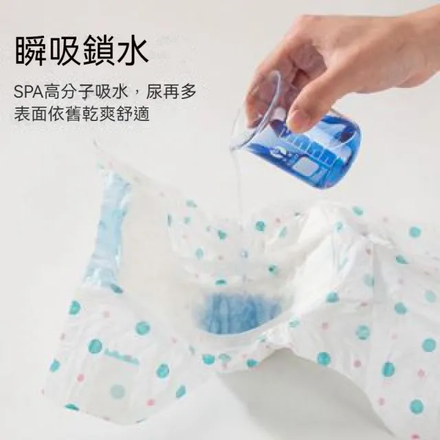 【Pet Universe 多寵宇宙】寵物尿布-XL-5包/組(寵物禮貌帶 狗尿布 狗狗尿布 狗狗禮貌帶 貓尿布 貓咪尿布)